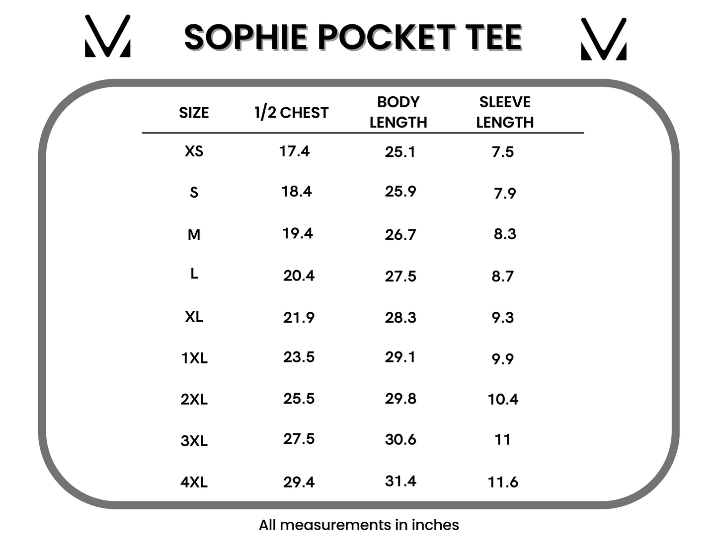 Sophie Classic Pocket Tee - Green Ditsy Floral